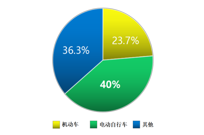 v66官网智能科技