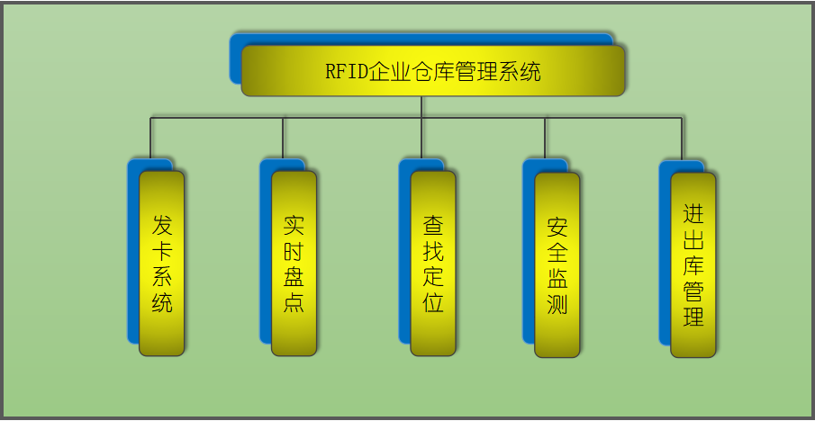 v66官网智能科技