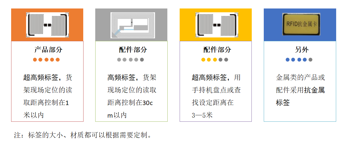 v66官网智能科技