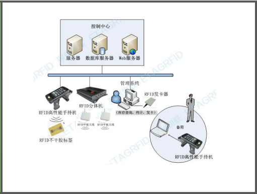 v66官网智能科技