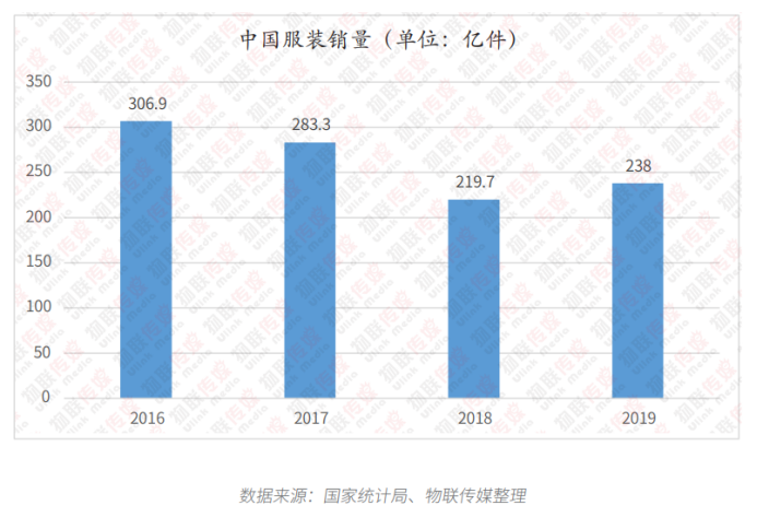 超高频RFID篇4327.png